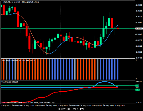     

:	eurusd-h1-fxdirectdealer.png
:	163
:	35.2 
:	369585