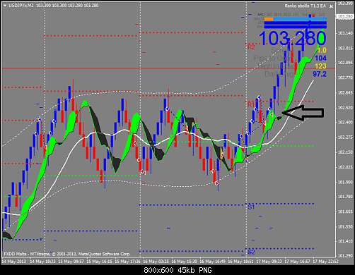 USDJPY2.png‏