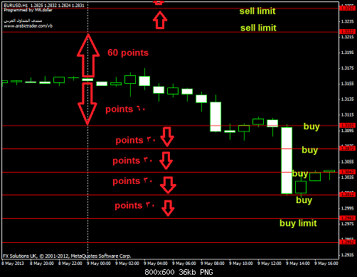 chart2.png‏