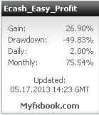 ecash-2013-easy-profit-stat1.jpg‏