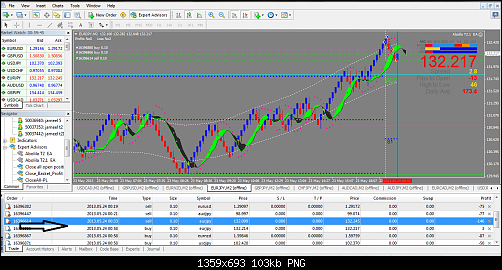 eurJPY.png‏