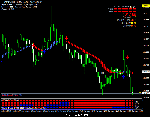 usdjpy#m5.png‏