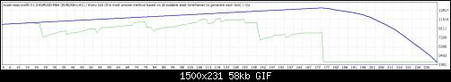     

:	eurusd M60.jpg
:	41
:	58.0 
:	371053