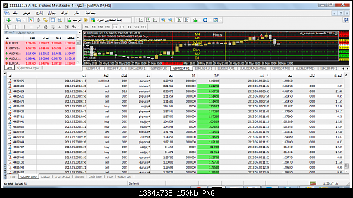 gbpusd-h1-jfd-brokers-ltd1111.png‏