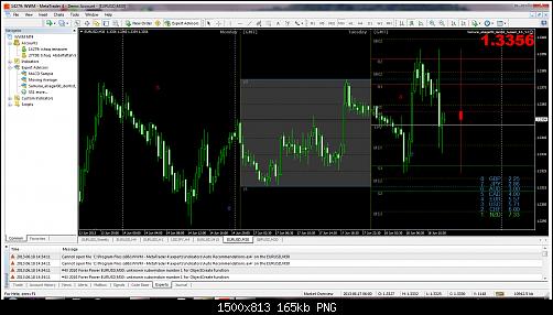 metatrader 4.jpg‏