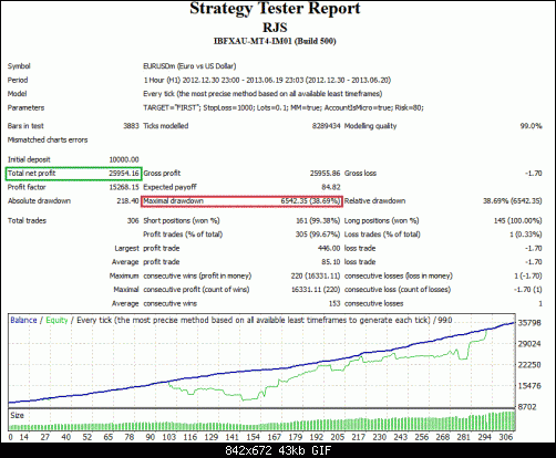     

:	Risk80.gif
:	619
:	42.7 
:	373550