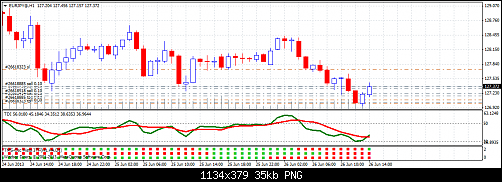 eurjpy@h1.png‏