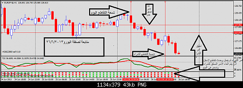 eurjpy@h1.png‏