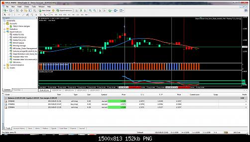 wwm - metatrader 4.jpg‏