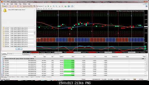 wwm - metatrader 42.jpg‏