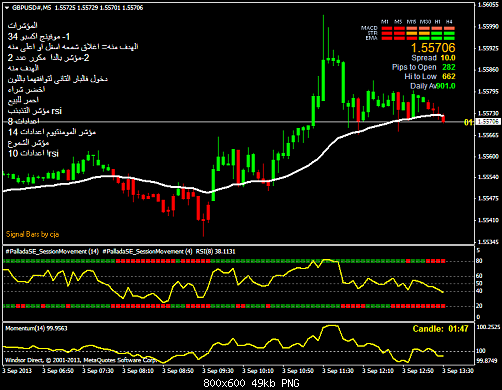 gbpusd#m5.png‏