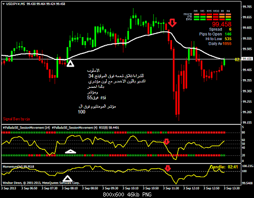 usdjpy#m5.png‏