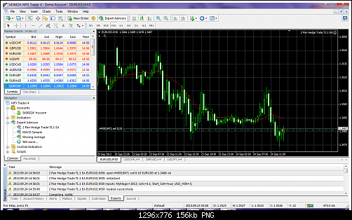 eurusd-m30-mfx-broker-inc.png‏