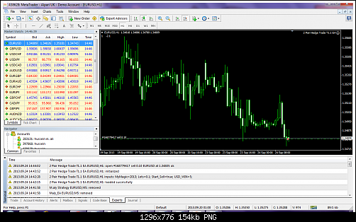 metatrader - alpari uk.png‏