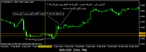 eurusd-h1-2.png‏