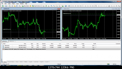 fxdd malta - metatrader 4.png‏