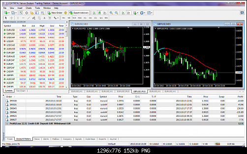 gbpusd-m15-falcon-brokers-ltd.png‏