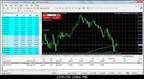 metatrader 4 at forex1.png‏