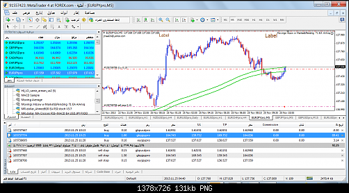 metatrader 4 at forex2.png‏