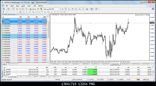 metatrader 4 at tcforex1.png‏