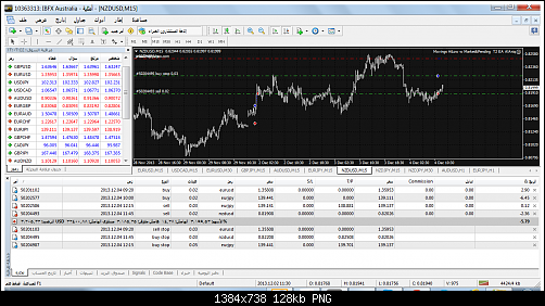 ibfx australia1.png‏