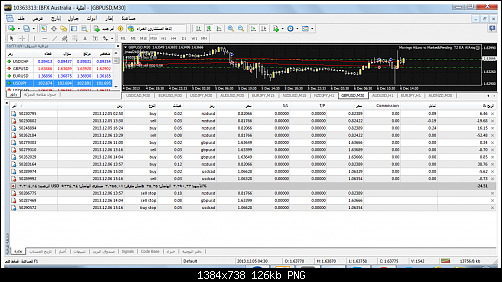 ibfx australia7.png‏