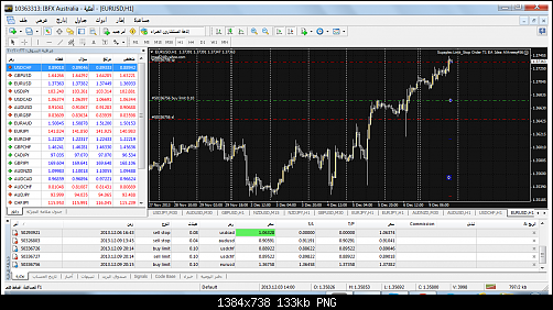 ibfx australia4.png‏