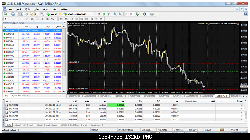 ibfx australia3.png‏