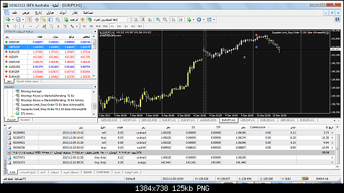 ibfx australia6.png‏