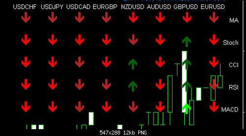 mutipair indicator.PNG‏