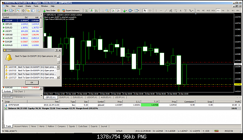 metatrader ecn - fxopen.png‏