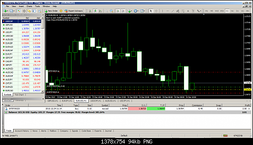 metatrader ecn - fxopen.png‏