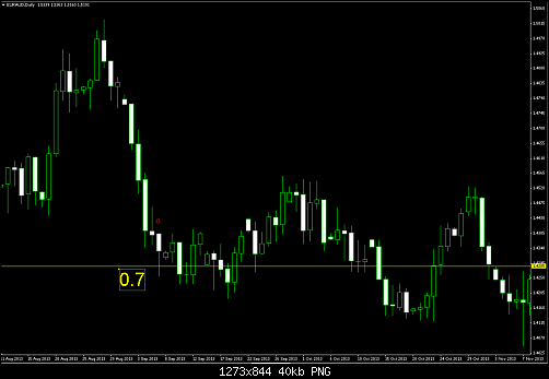     

:	euraud chart.PNG
:	31
:	40.4 
:	394645