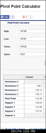 firts quarter 2013 gbp-jpy pivot point calculation.PNG‏