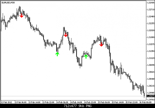     

:	Scalping_Future_Indicator_1[1].png
:	253
:	8.9 
:	396509