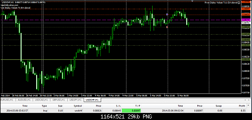     

:	USDCHF.png
:	52
:	28.8 
:	399795