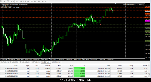     

:	USDJPY.png
:	49
:	36.8 
:	399796