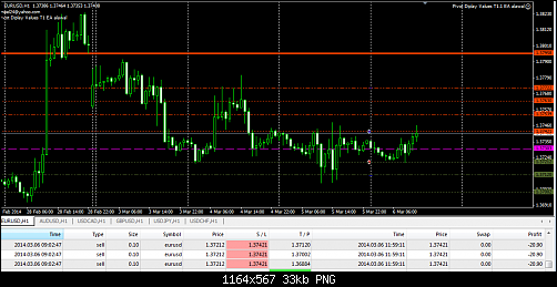     

:	EURUSD.png
:	54
:	33.4 
:	399797