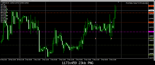     

:	GBPUSD.png
:	34
:	22.6 
:	399862