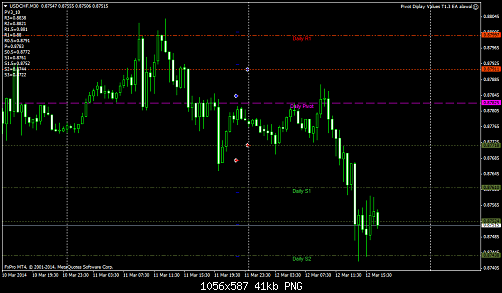     

:	usdchfm30.png
:	30
:	40.5 
:	400454