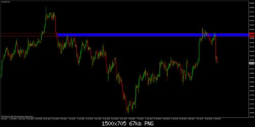     

:	eurjpy-h4-mayzus-investment-company.jpg
:	60
:	67.3 
:	400713