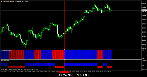 audusd-h4-fxdirectdealer-2.png‏