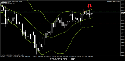     

:	usdcadh4.png
:	26
:	49.6 
:	404081
