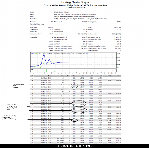     

:	k1 Sell.png
:	45
:	138.1 
:	405946