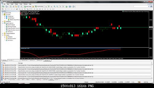 wwm uk -  metatrader 4.jpg‏