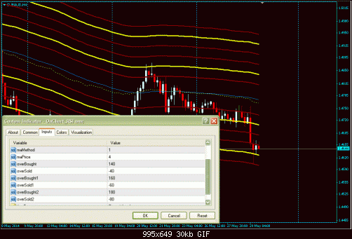 2014-05-29_OnChart_RSI nmc1.gif‏