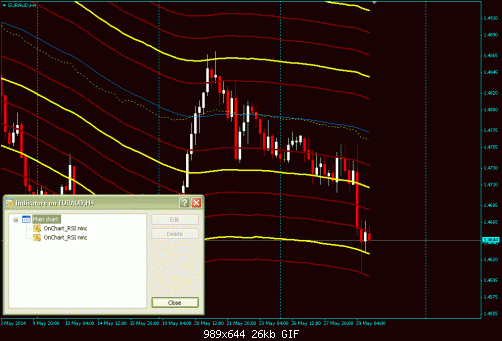 2014-05-29_OnChart_RSI nmc2.gif‏