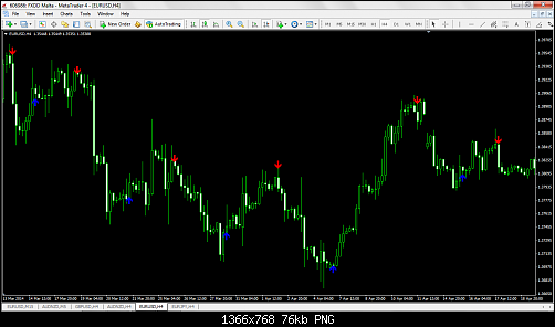 fxdd malta - metatrader 4n.png‏