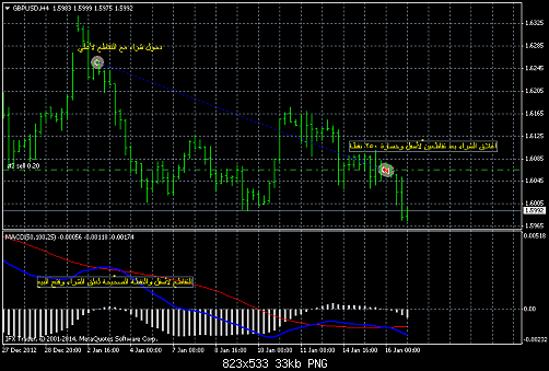     

:	gbpusd-h4-instaforex-group-3.png
:	53
:	32.9 
:	411751