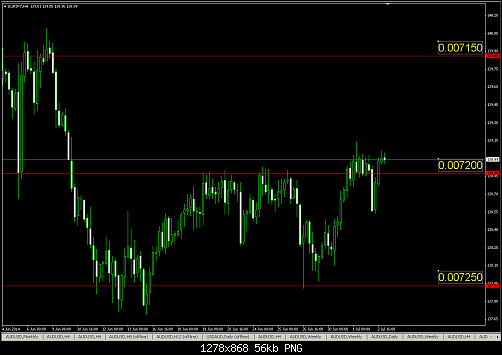 eurjpy.PNG‏